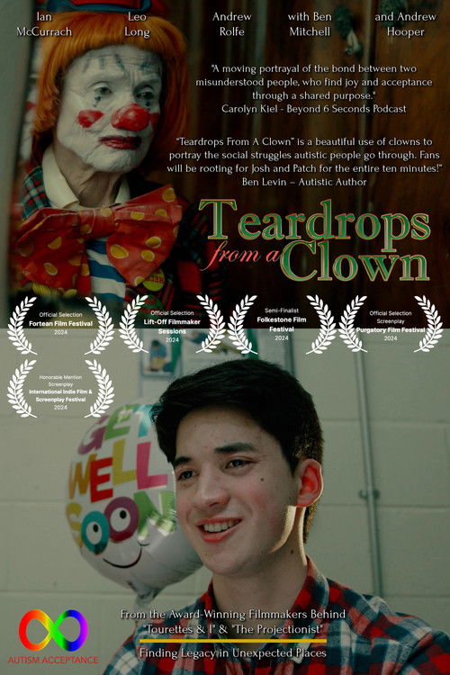 Teardrops From A Clown poster