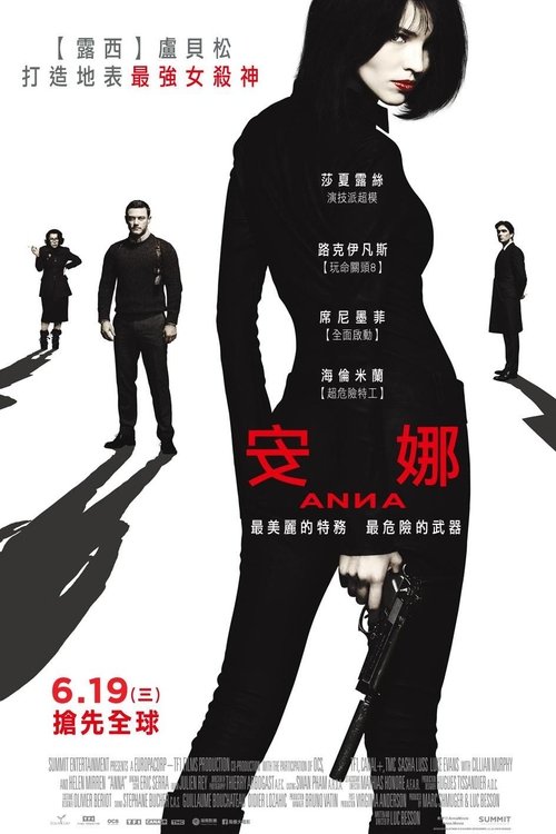Posters
