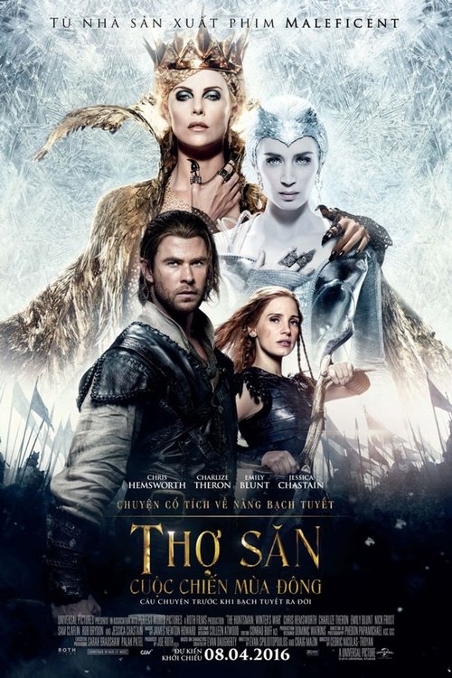 Posters