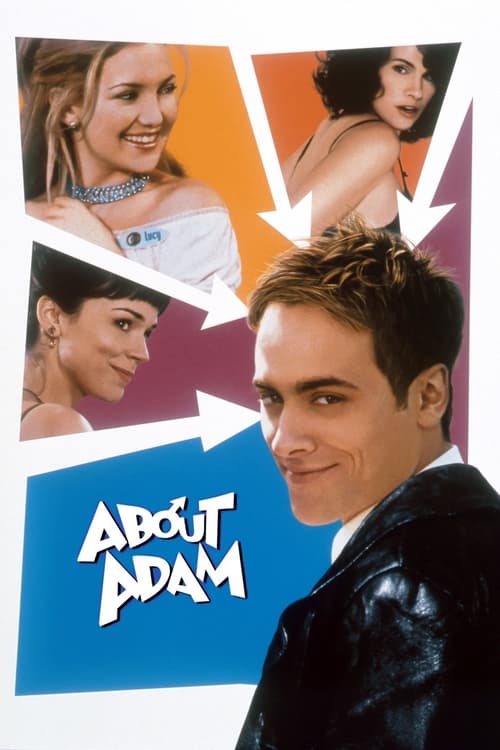 Poster About Adam 2000