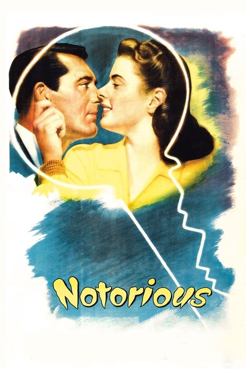 Grootschalige poster van Notorious