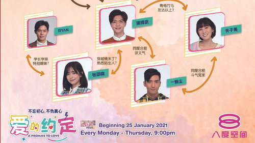 爱的约定 - Season 1 Backdrop Blur