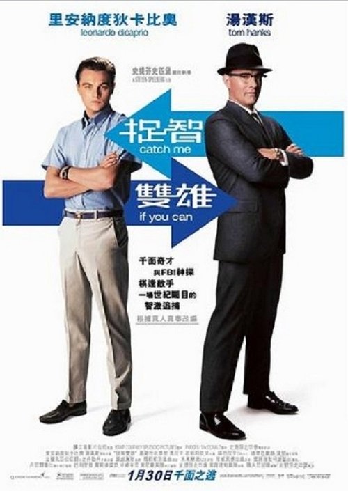 Posters