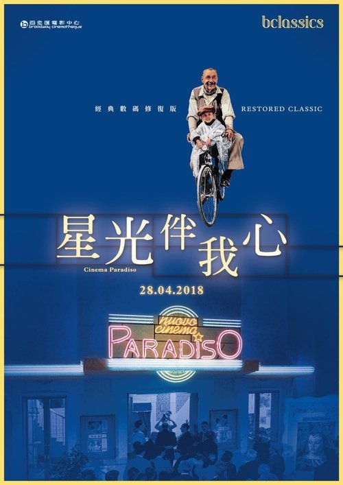 Posters