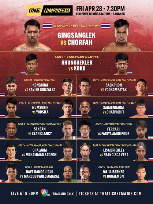 ONE Friday Fights 14: Gingsanglek vs. Chorfah (2023)