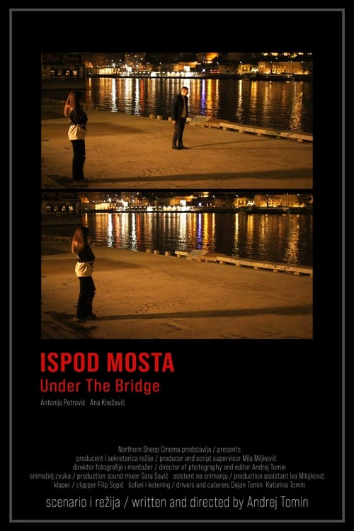 Ispod mosta (2023) poster