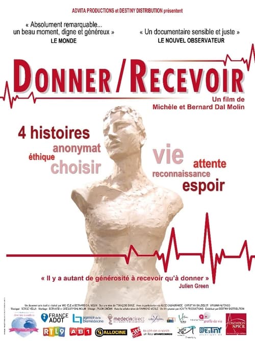Donner/Recevoir (2013) poster