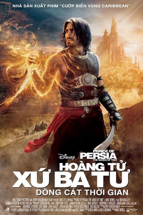Posters