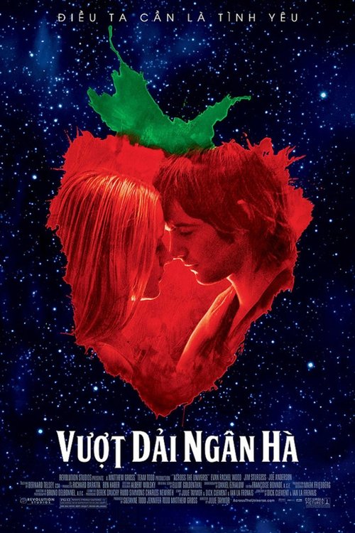 Poster Vượt Dải Ngân Hà