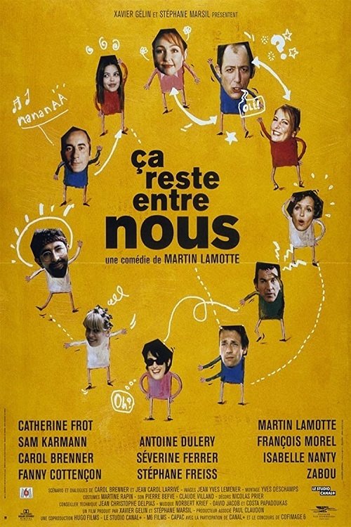 Ça reste entre nous movie poster player