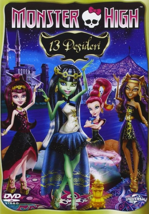 Posters