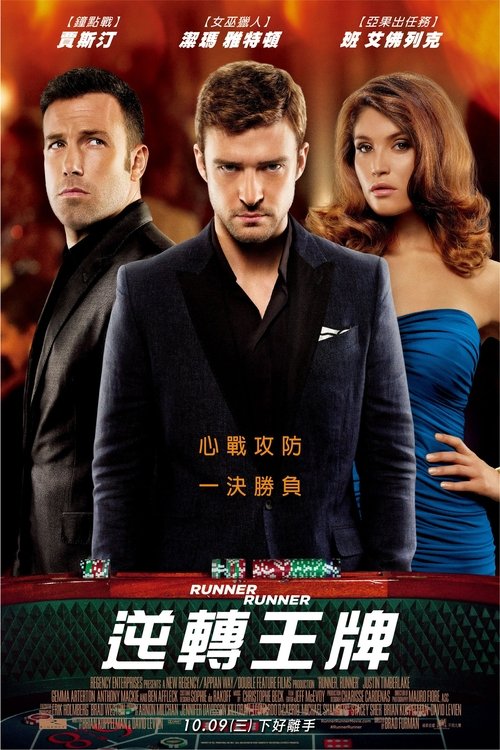 Posters