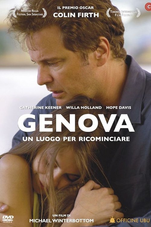 Genova movie poster player