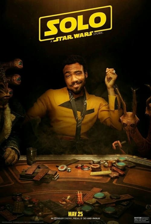 Posters