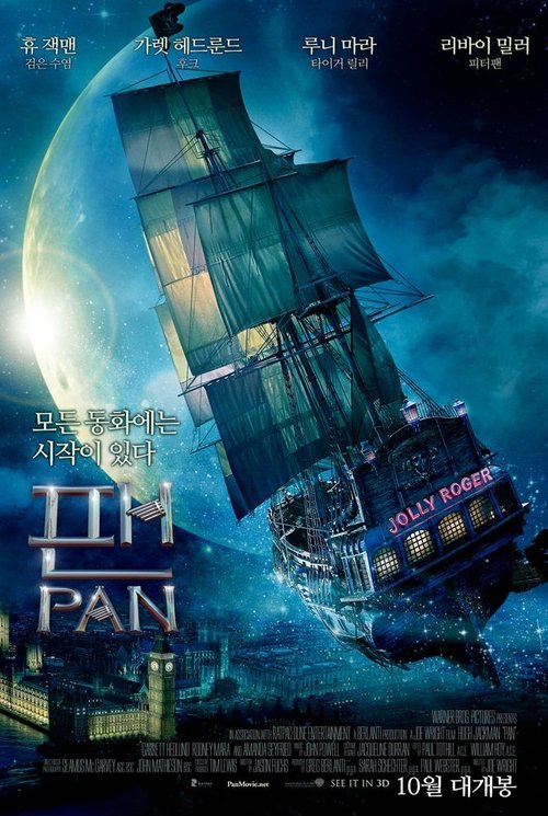 Posters