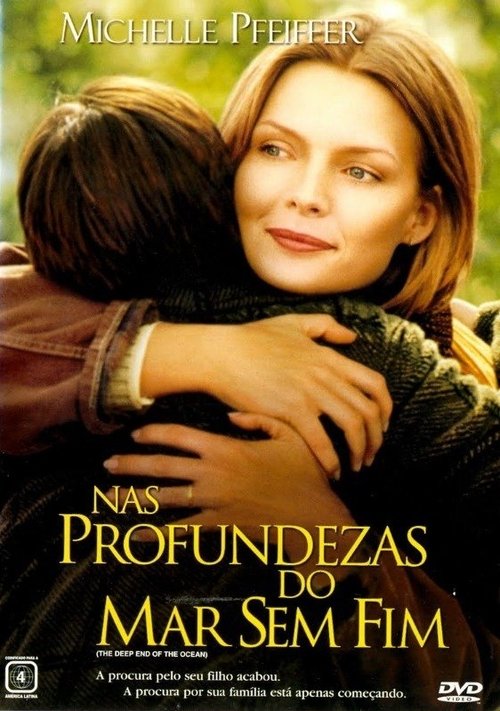 Nas Profundezas do Mar sem Fim movie poster player