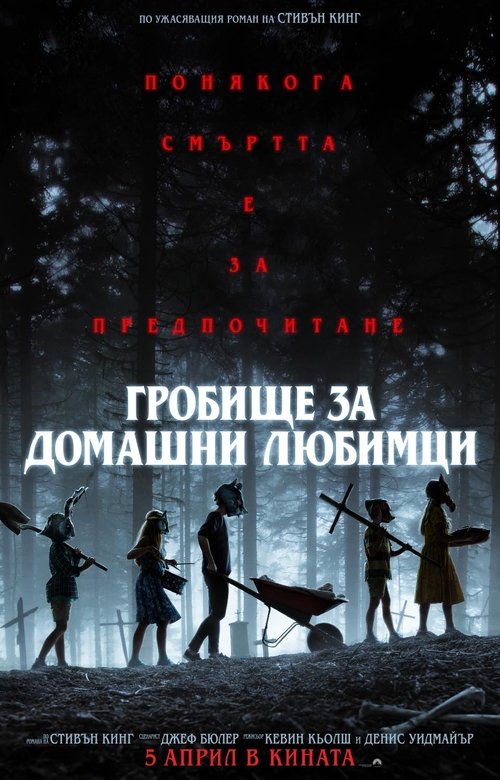 Posters