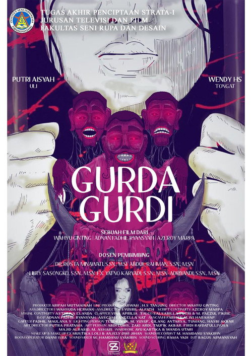 Gurda Gurdi