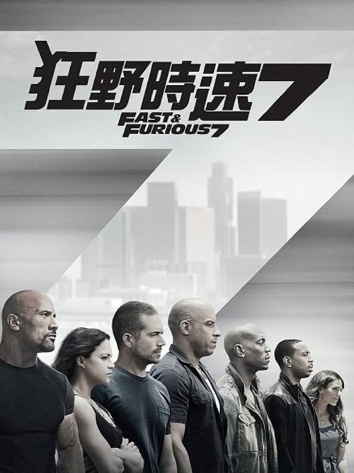 Posters
