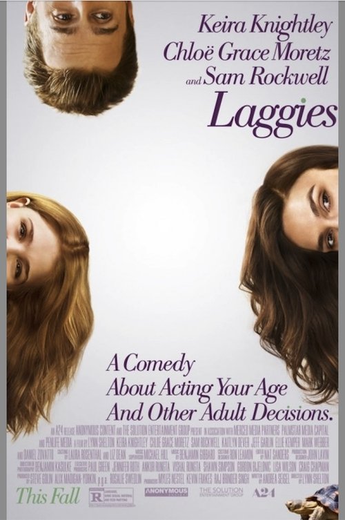 Poster 10