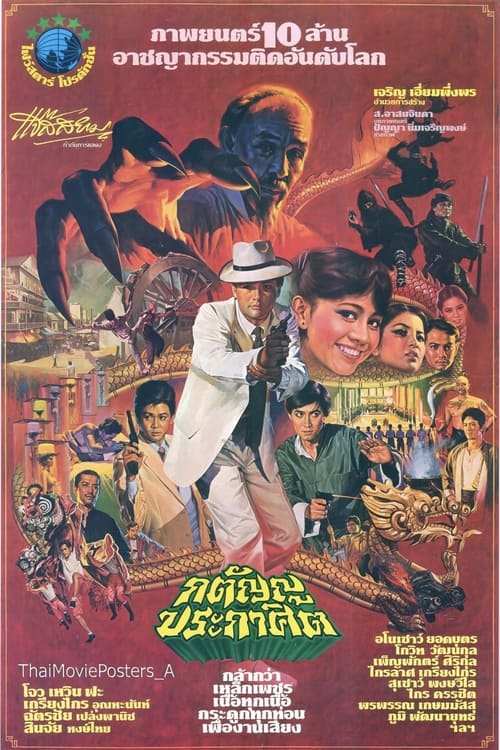 Poster กตัญญูประกาศิต 1983