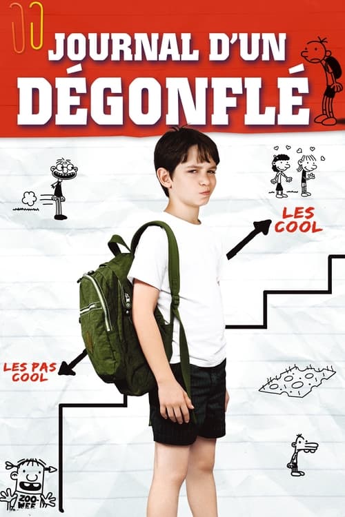 Journal d'un dégonflé (2010)