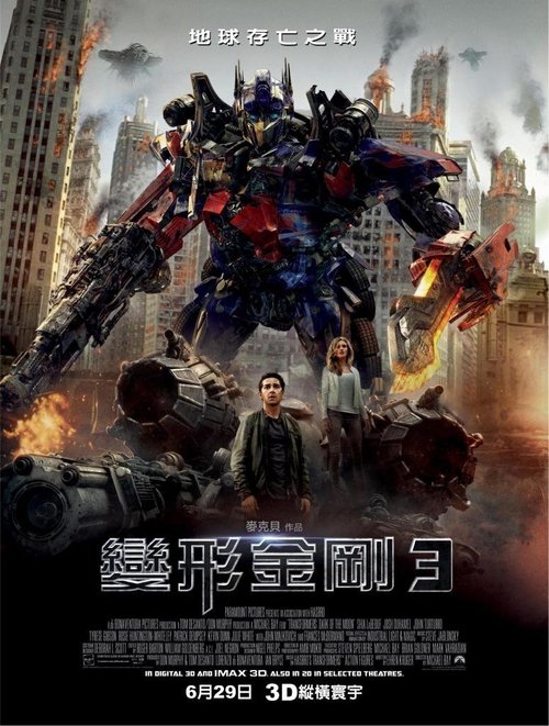 Posters