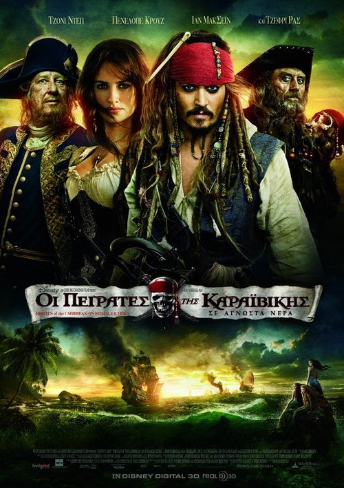 Posters
