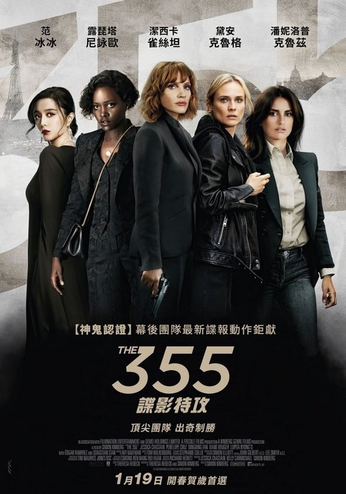 Posters