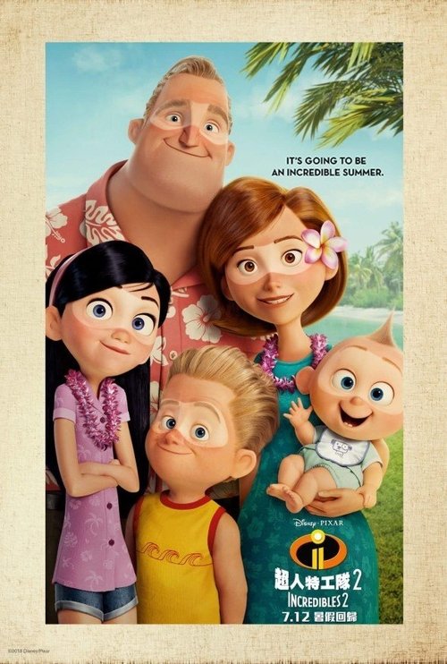 Posters