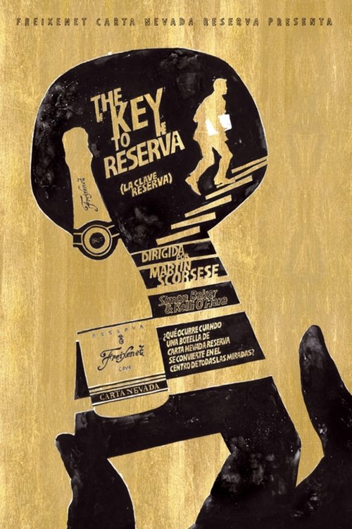 Grootschalige poster van The Key to Reserva