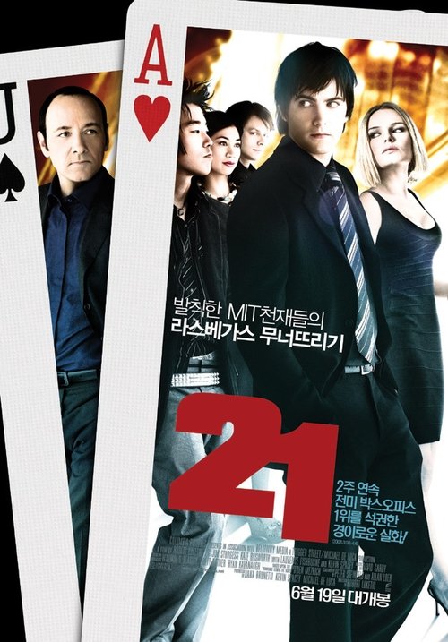 Posters