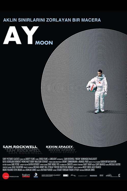 Ay ( Moon )