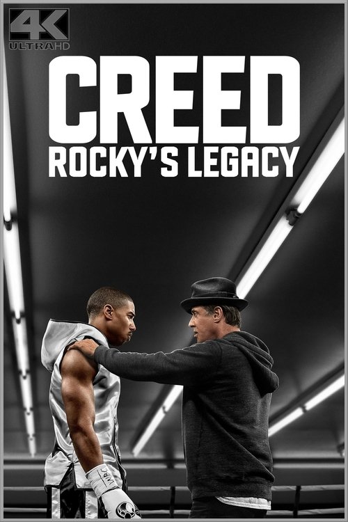 Watch Creed - Rocky's Legacy (2015) HD Movie Online Free