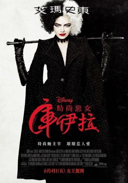 Posters