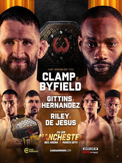 Cage Warriors 168: Manchester