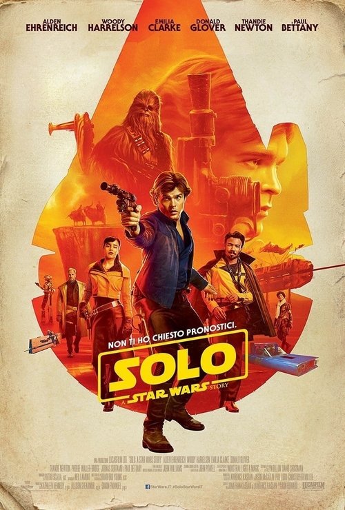 Posters