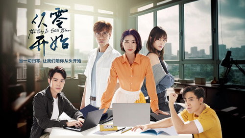 The Sky Is Still Blue - Season 1 Backdrop Blur