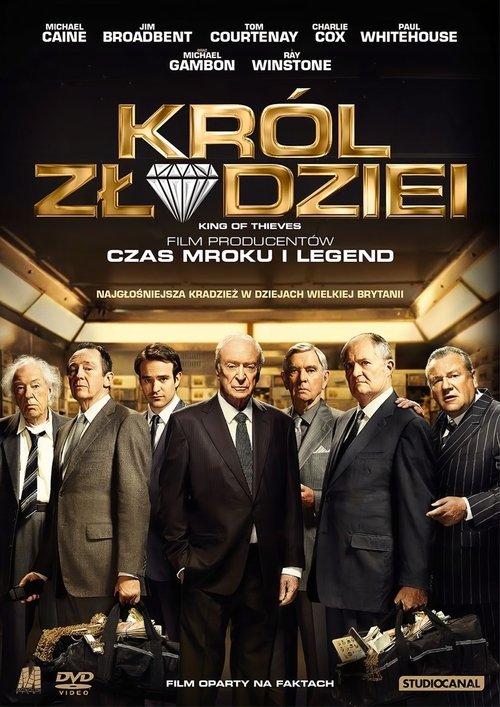 Posters