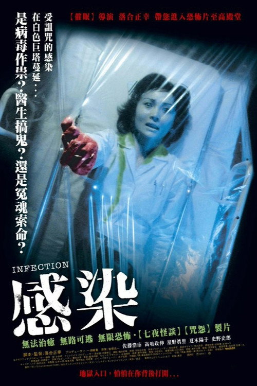 Infection poster