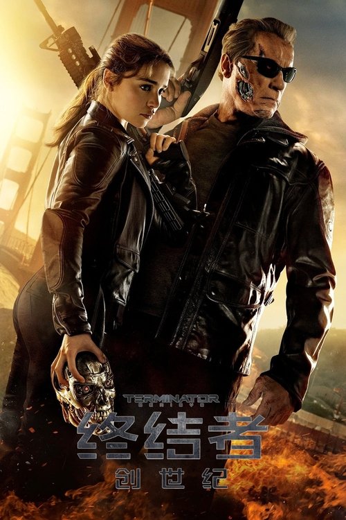Posters
