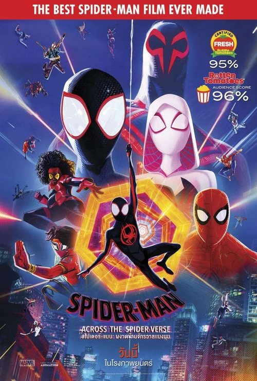 Posters