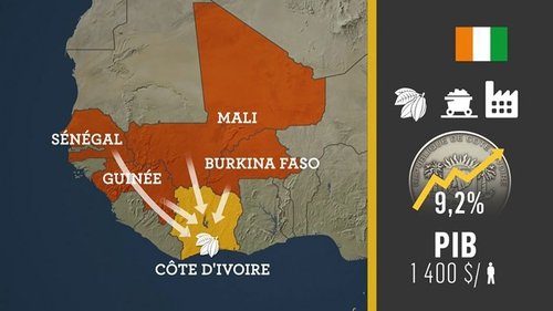 Migrations intra-africaines