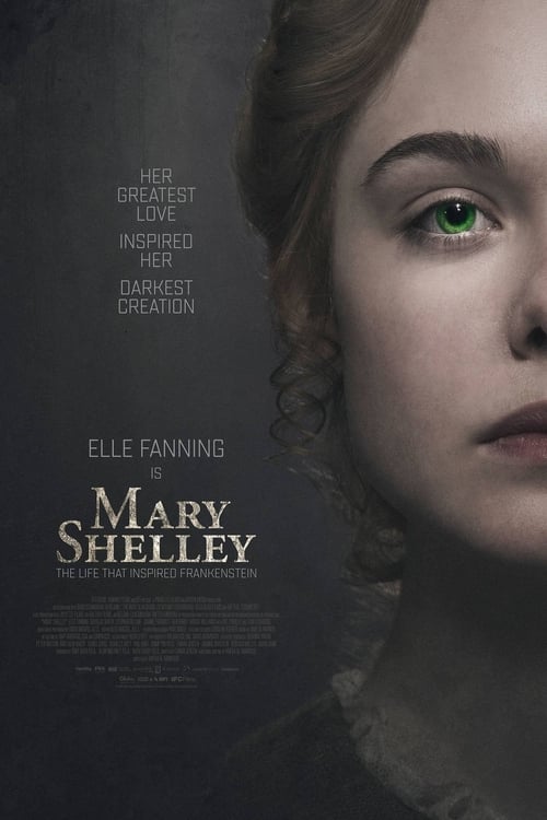 See here Mary Shelley