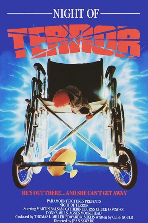 Night of Terror (1972) poster