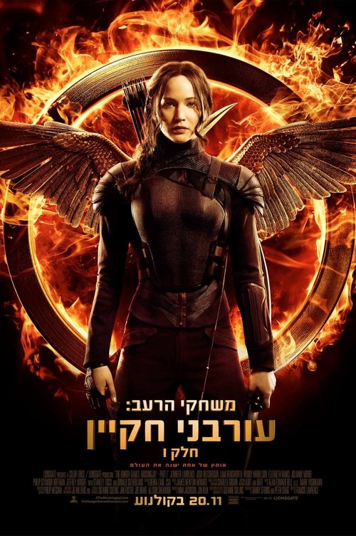 Posters