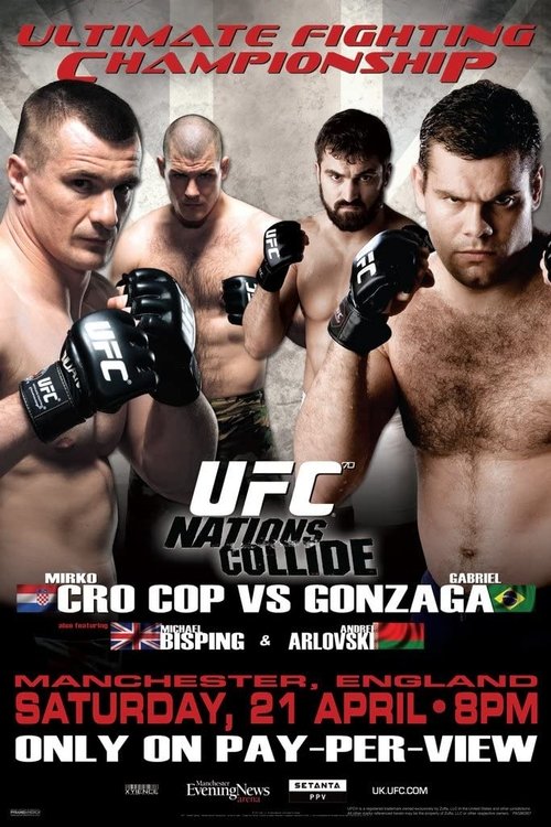 UFC 70: Nations Collide (2007) poster