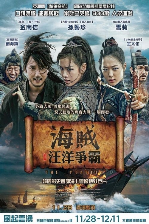 Posters