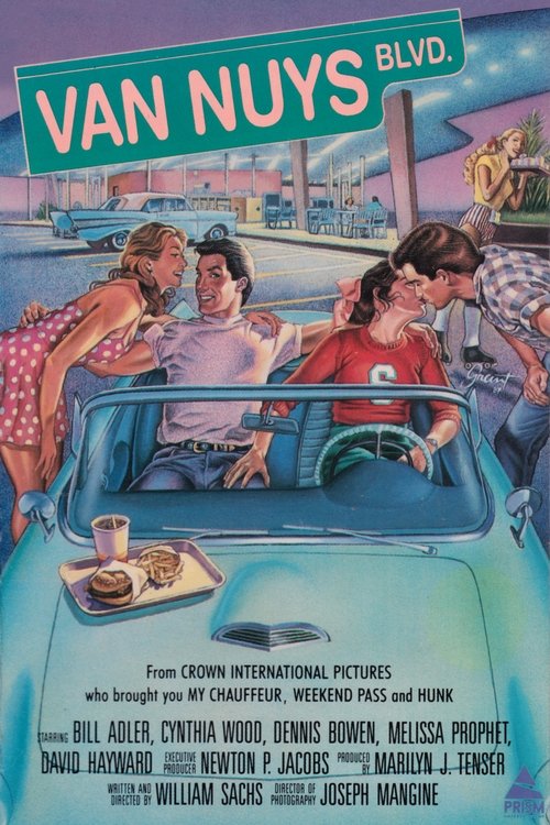 Van Nuys Blvd. (1979) Poster