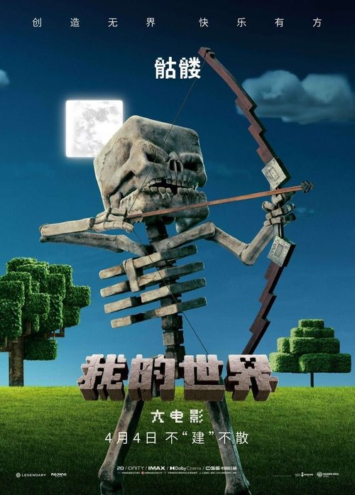 Posters